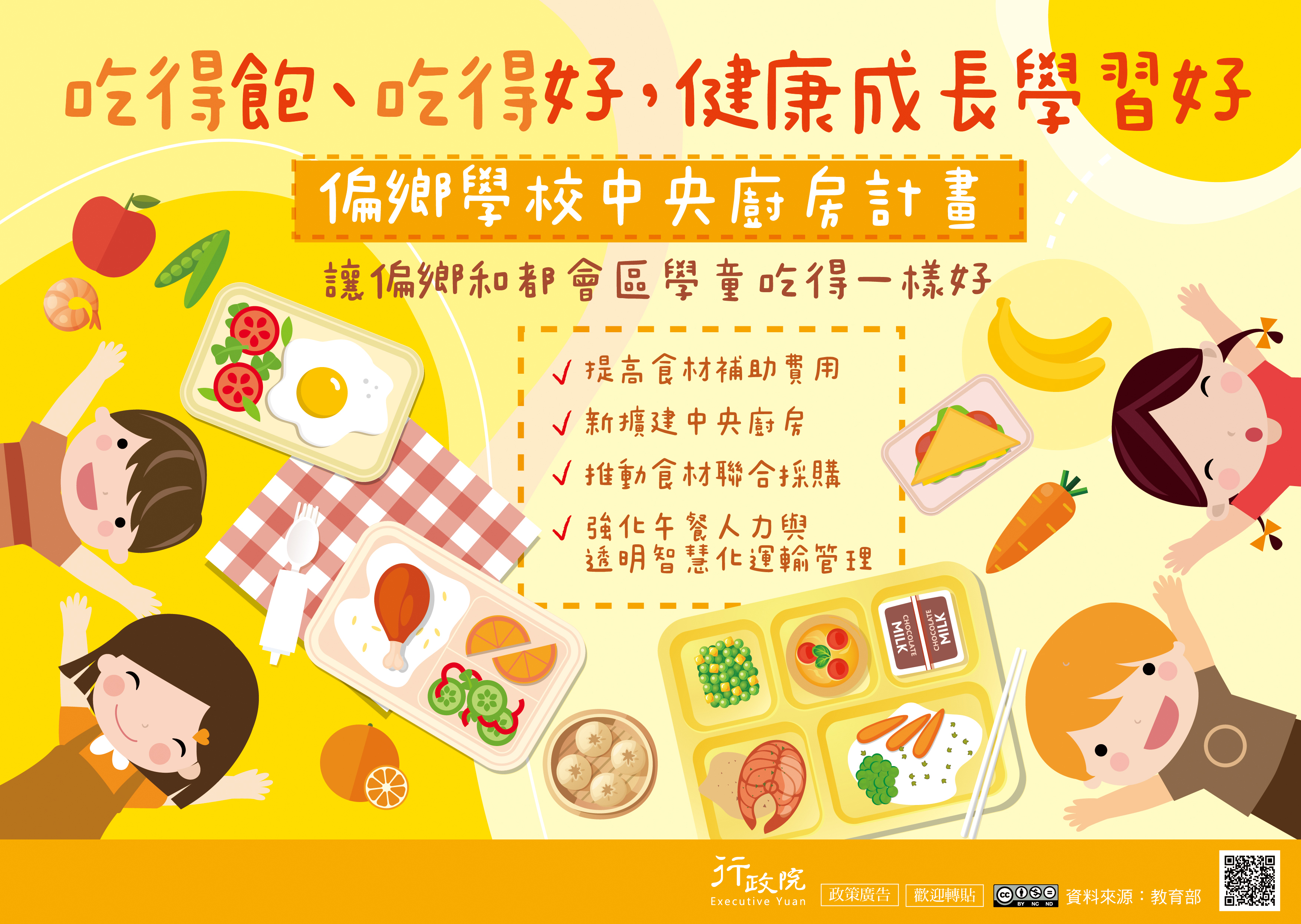 標題圖片