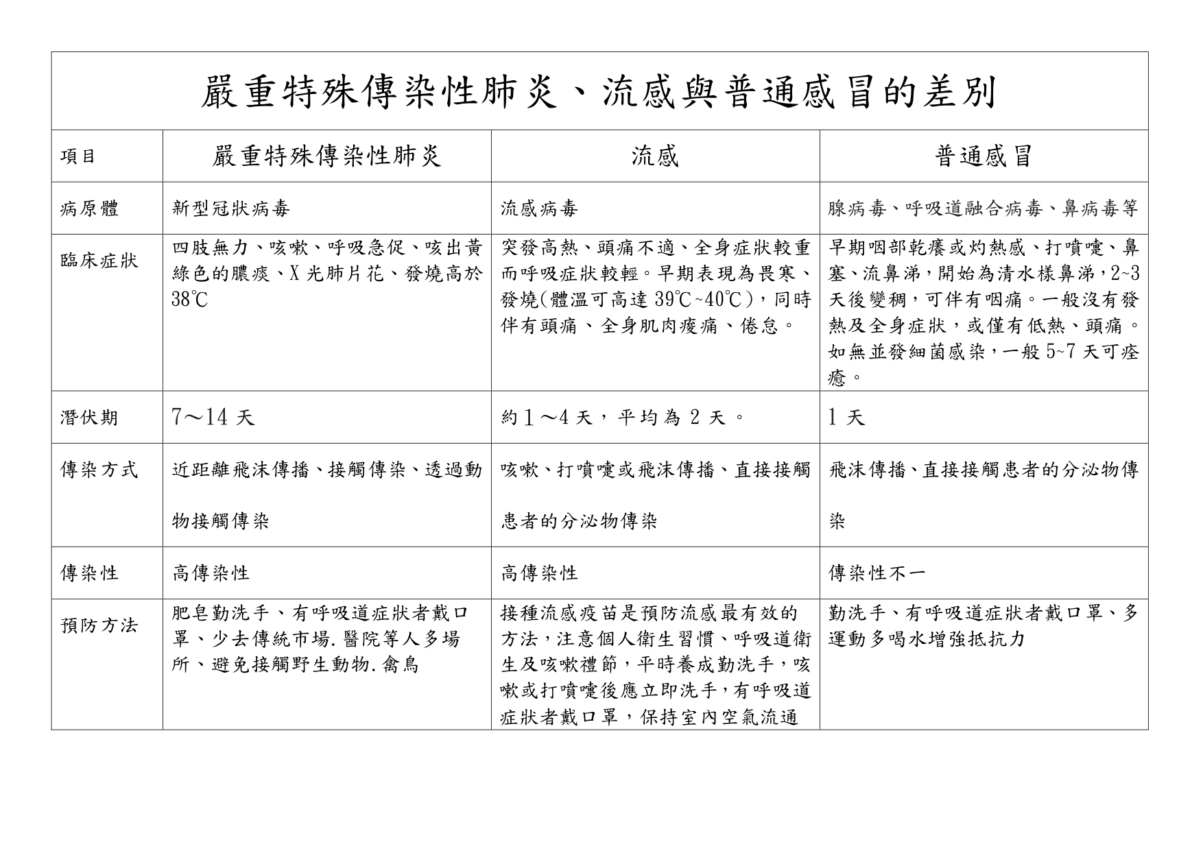 標題圖片