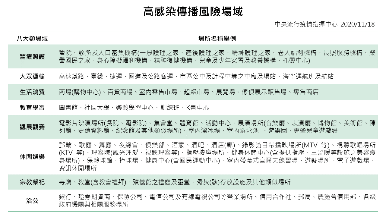 標題圖片